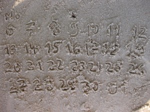 Reiseplanung am Strand von Lázaro, Ubatuba, Brasilien. Abgebildet ist der Juni